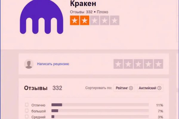 Площадка кракен kraken dark link