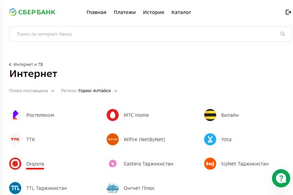 Сайты продаж наркотиков