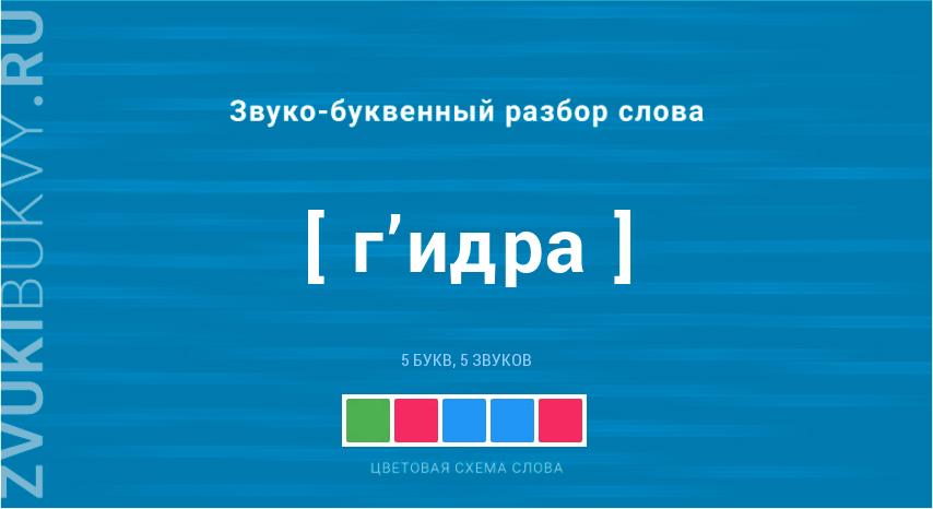 Как найти настоящую кракен даркнет ссылку